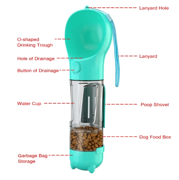 3-in-1 Portable Dog Water Bottle and Food Dispenser in green, featuring various sizes for hydration and feeding on the go.